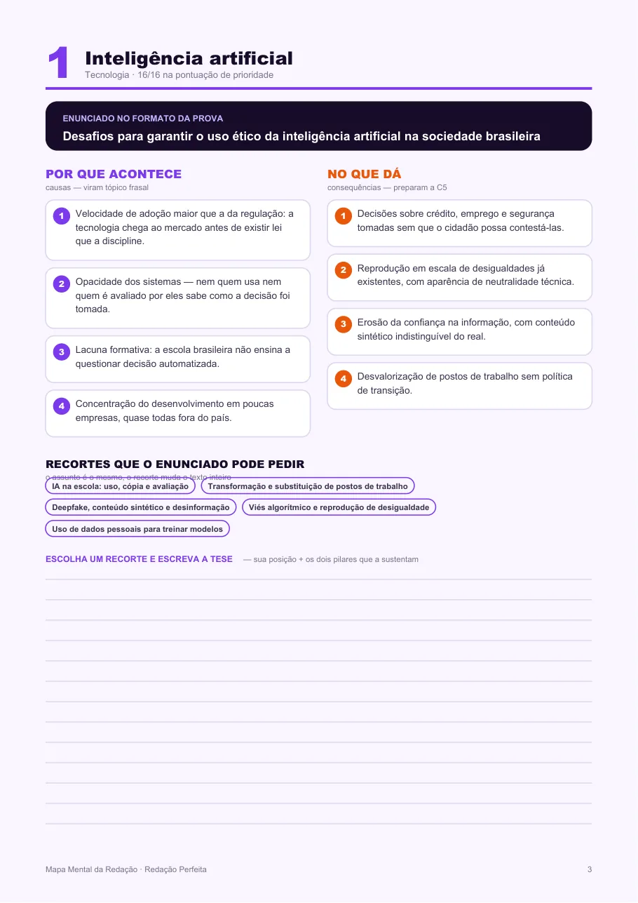 Página do material: Repertório e proposta prontos